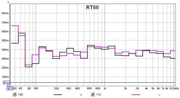Recaro19--REW--RT--42-10k--Jan-26-2020-LR.png