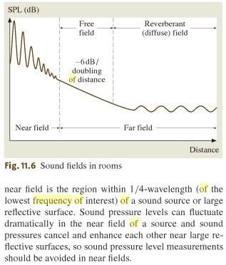 what-near-field-really-is.jpg