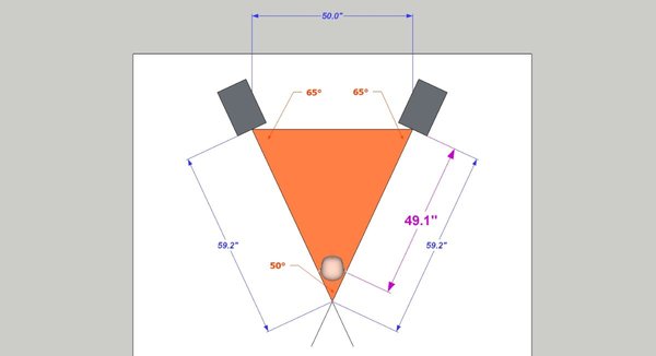 SOUNDMAN2020--recording-studio-design-forum--EQ-09-Equilateral-triangle-demo-9.jpg