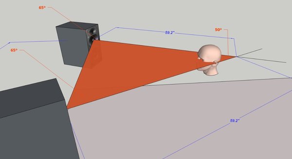 SOUNDMAN2020--recording-studio-design-forum--EQ-08-Equilateral-triangle-demo-8.jpg