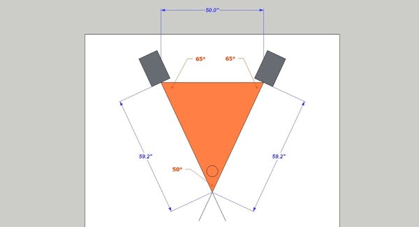 SOUNDMAN2020--recording-studio-design-forum--EQ-05-Equilateral-triangle-demo-5.jpg