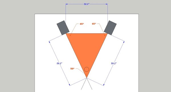 SOUNDMAN2020--recording-studio-design-forum--EQ-05-Equilateral-triangle-demo-5.jpg