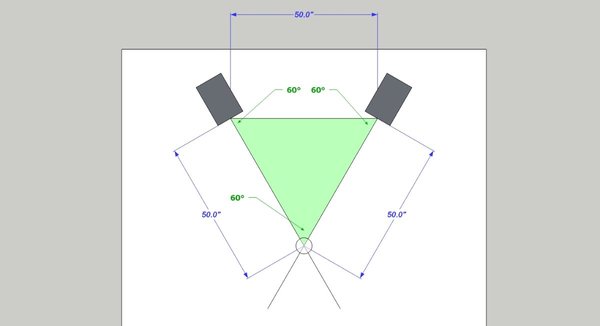 SOUNDMAN2020--recording-studio-design-forum--EQ-01-Equilateral-triangle-demo-1.jpg