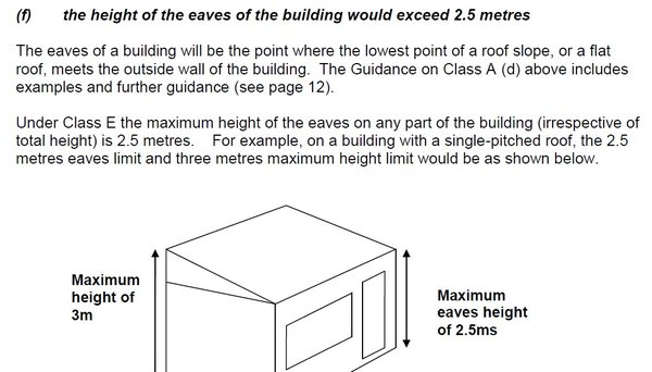 Permitted-development-eaves-extract.jpg
