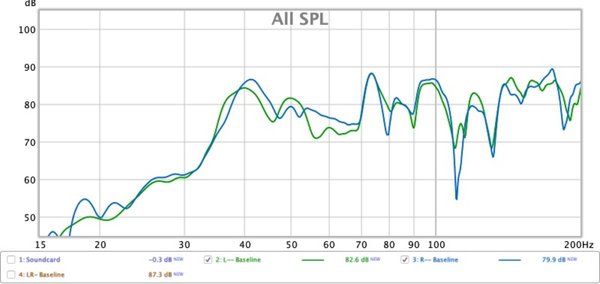 LR-- Comparison (15-200).jpg