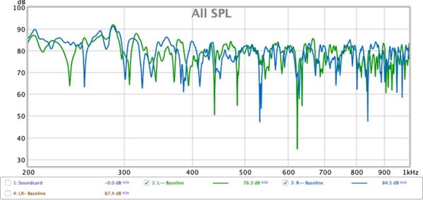 LR-- Comparison (200-1000).jpg