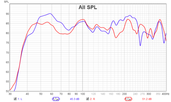 Frequency Response.png