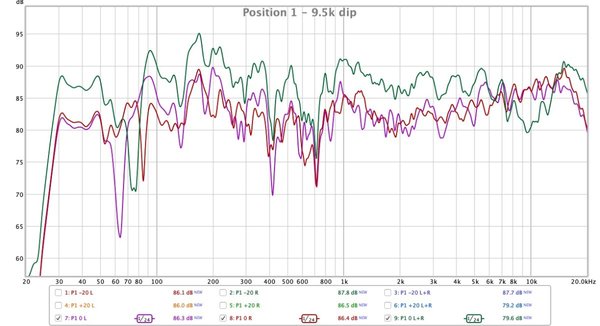 P1 9.5k dip.jpg