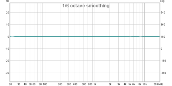 CRFKUS--REW-FR-20-20k-speaker-difference-compare-with-cloud--SAME.png