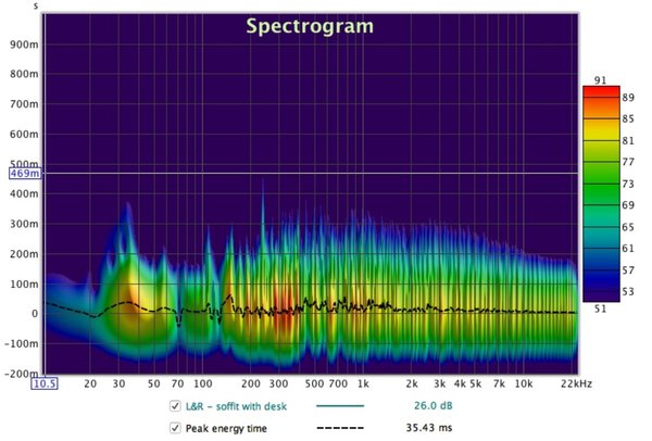 spectogram soffit.jpg