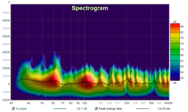 R empty spectro.png