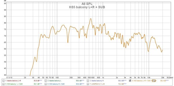 HS5 balcony L+R + SUB.jpg