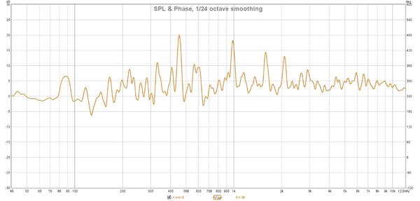 SPL (L,R Difference).jpg