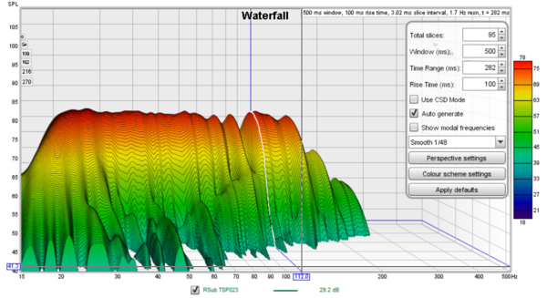 SNO-REW-RSUB--SP260-023-WF-15-500.png