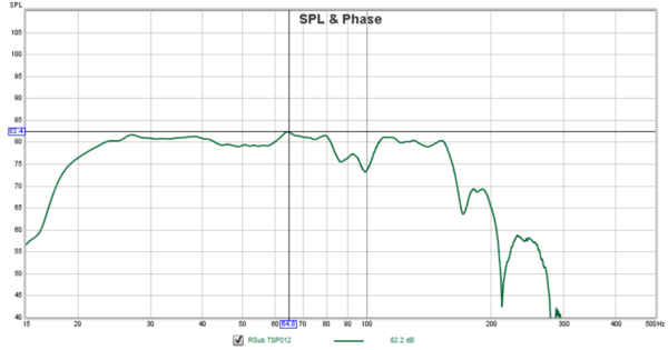 REW-SUBS-TSP012-FR-prior-to-phase-ring-EQ.png
