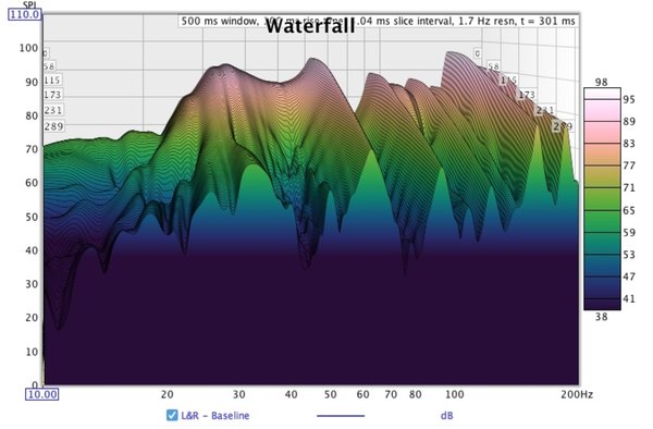 waterfall baseline.jpg