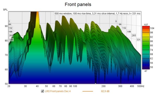 Front panels waterfall.jpg