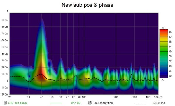 New sub pos spect.jpg