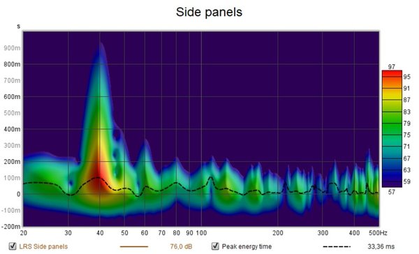 Side panels spect.jpg