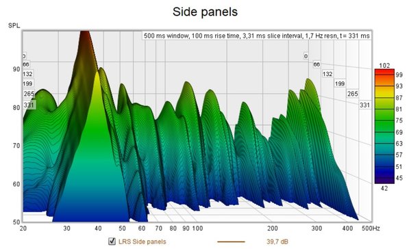 Side panels waterfall.jpg