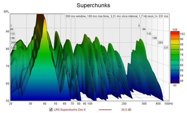 Superchunks waterfall.jpg