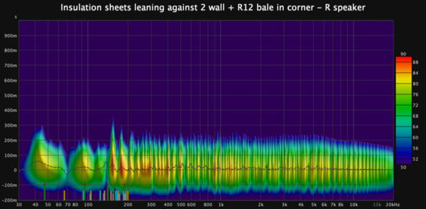 Spectrogram-insulation.png