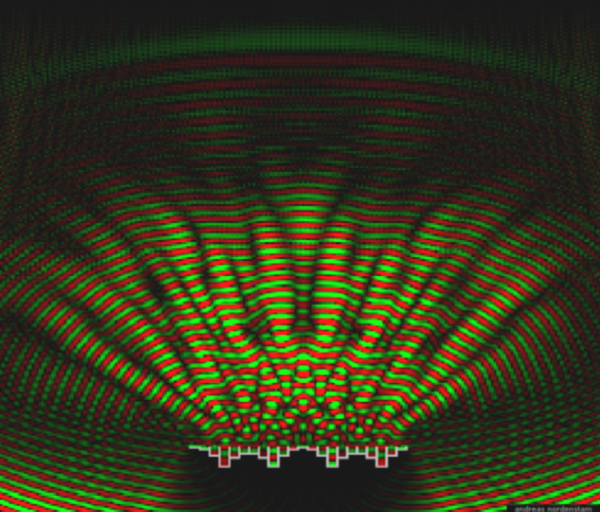 QRD-Diffusion-lobing--pattern-graph-SML-ENH-2.PNG