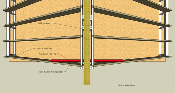 Proposed Inner Ceiling_Top View_rev 1_01-12-22.jpg