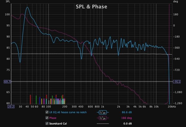 Dio Ministudio MLV fix EQ v6 house curve no notch FR.jpg