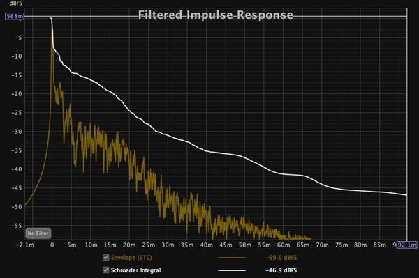 Dio Ministudio MLV fix EQ v6 IR.jpg