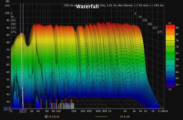 Dio Ministudio MLV fix EQ v6 wtrl.jpg