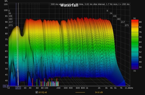 Dio Ministudio MLV fix EQ v6 wtrl.jpg