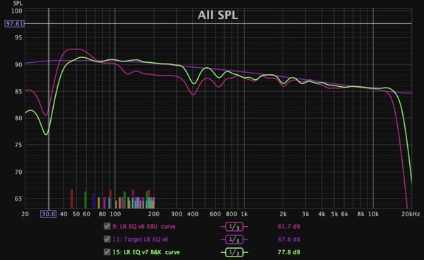 Dio Ministudio EQ EBU-BK curve comparison FR 3rd octave.jpg