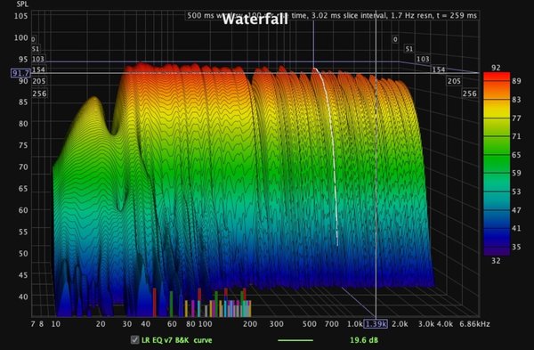 Dio Ministudio EQ v7 BK curve wtrl.jpg