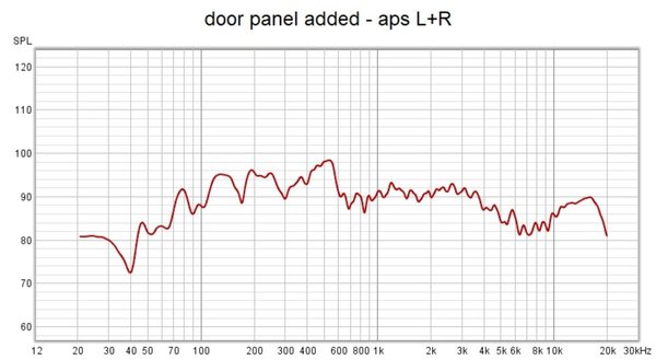 Door Panel Added - aps L+R.jpg