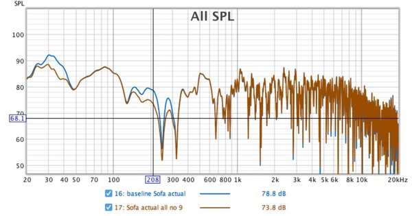 EQ settings sofa actual 21oct22.jpg