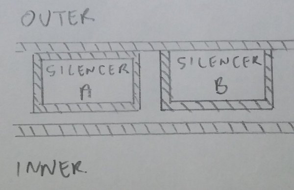 silencer A B.jpg