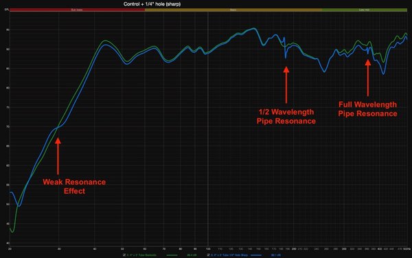 HR Control + 0.25in Sharp.jpeg