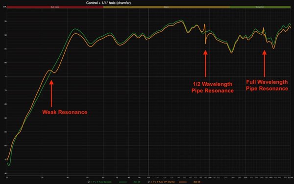 HR Control + 0.25in Chamfer (2).jpeg