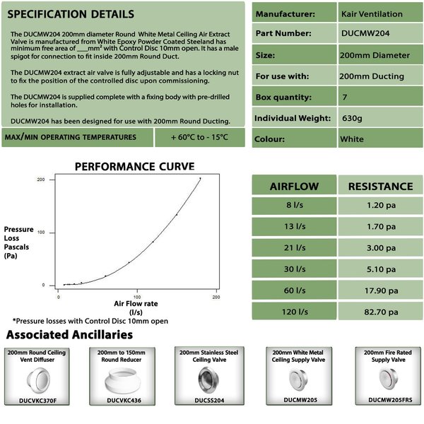 1000xWHITE-COATED-200MM-METAL-CEILING-EXTRACT-VALVE-MW204-DATASHEET.jpg