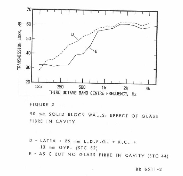 effect-of-insulation-on-concrete-block-cavity-walls-GOOD!!!-fixed1.jpg