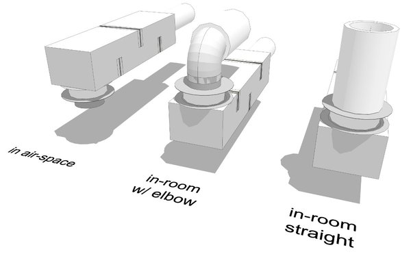 example attenuators w one layer.jpg