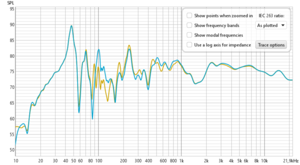 Plattenabsorber-6dB-Gewinn-128Hz.png