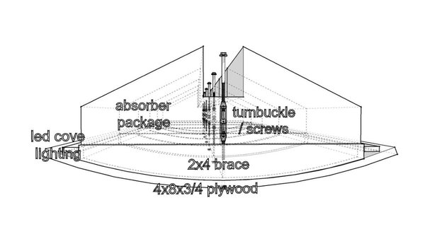 soulshaker studio poly v2 example0006.jpg