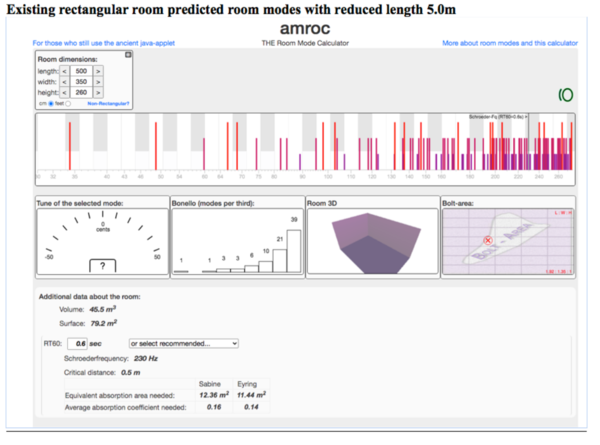 rectangular room predicted response 5m.png