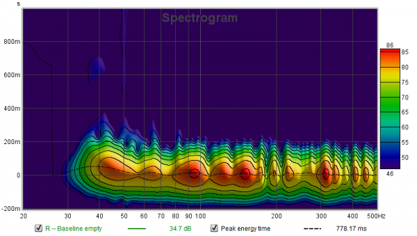 R spectrogram.png
