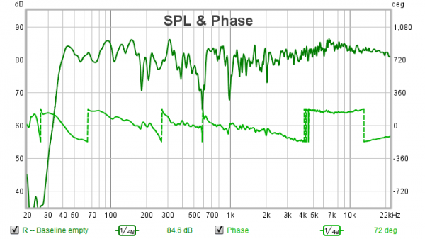 R spl and phase.png