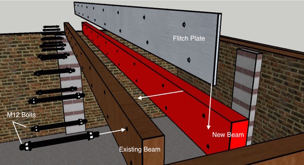 Flitch_Beam_4.jpg