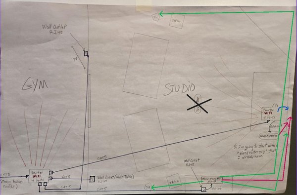 Internet connections ect.JPG